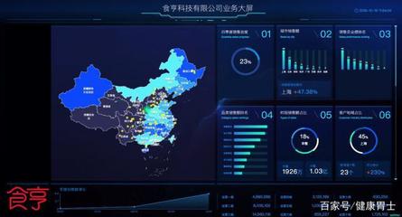 i食亨信息中心 技術驅(qū)動的精細化外賣代運營與數(shù)據(jù)處理服務